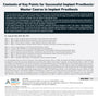 KDWC 2024 New York - No.14) Key Point for Successful Implant Prothesis