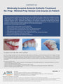 Mexico) No Prep / Minimal Prep Veneer Live Course on Patient [January 15 - 19, 2026]