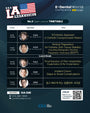 KDWC 2025 Los Angeles - No.3) OPEN LECTURE: Esthetics & Implants [Sat]